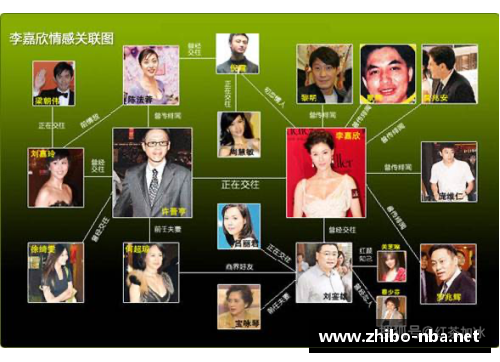 体育明星与学历的关系女孩们该如何看待与选择的思考