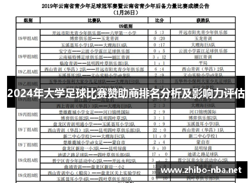 2024年大学足球比赛赞助商排名分析及影响力评估